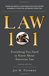 Video Game Law: Everything you need to know about Legal and