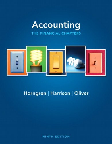 Accounting Chapters 1-15