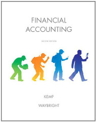 Financial Accounting