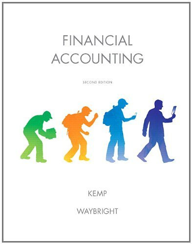 Financial Accounting