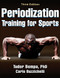 Periodization of Strength Training for Sports