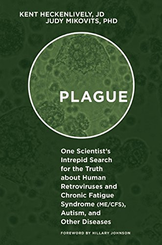 Plague