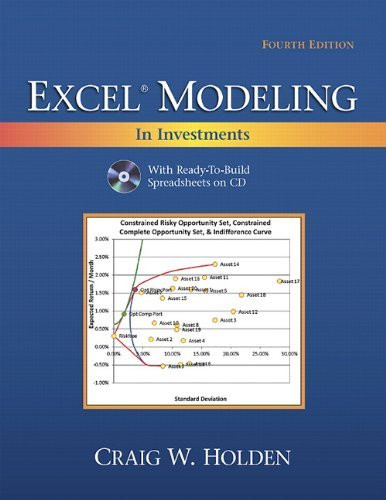 Excel Modeling In Investments