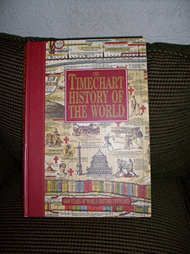 Timechart History of the World
