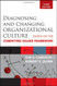 Diagnosing And Changing Organizational Culture