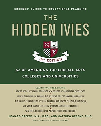 Hidden Ivies