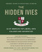 Hidden Ivies