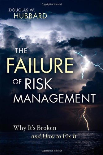 Failure Of Risk Management