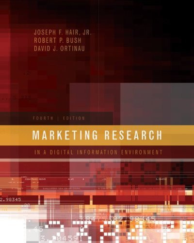 Marketing Research