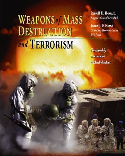 Weapons Of Mass Destruction And Terrorism
