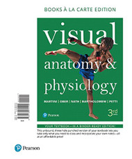 Visual Anatomy and Physiology