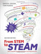 From STEM to STEAM