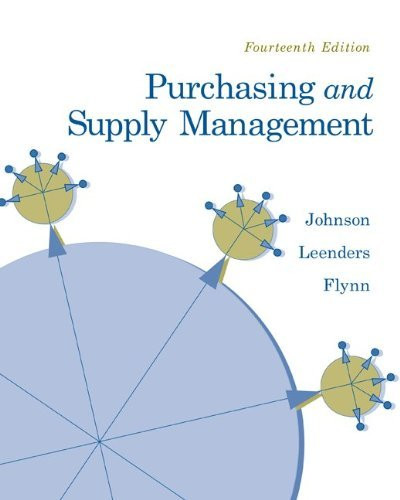 Purchasing And Supply Management