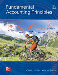 Fundamental Accounting Principles