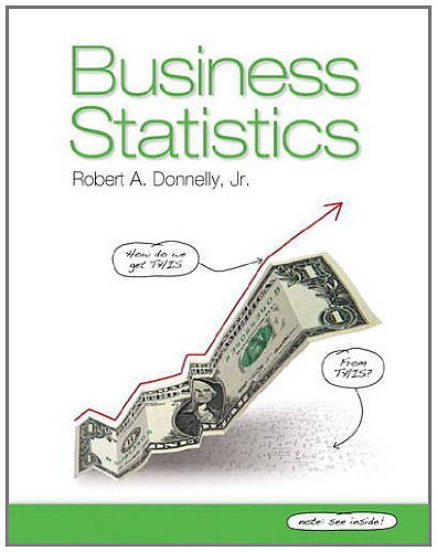 Business Statistics