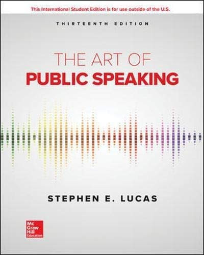 Art of Public Speaking