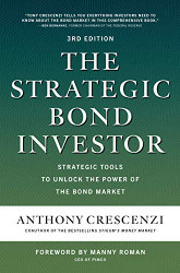 Strategic Bond Investor