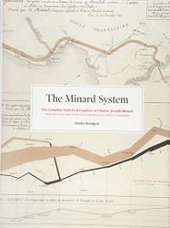 Minard System