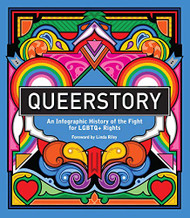 Queerstory