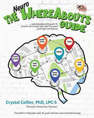 NeuroWhereAbouts Guide