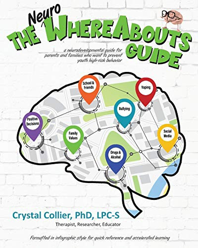 NeuroWhereAbouts Guide