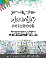 Pre Algebra Doodle Notes