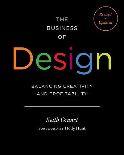 Business of Design: Balancing Creativity and Profitability