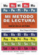 Mi mitodo de lectura (Spanish Edition)
