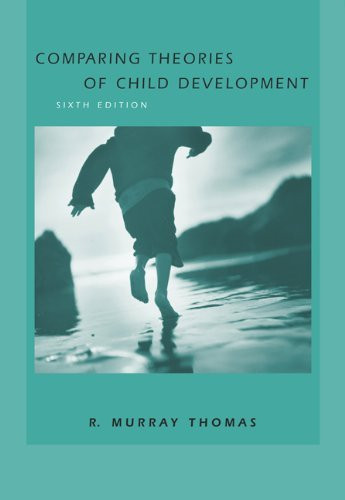 Comparing Theories Of Child Development