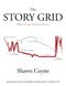 Story Grid: What Good Editors Know