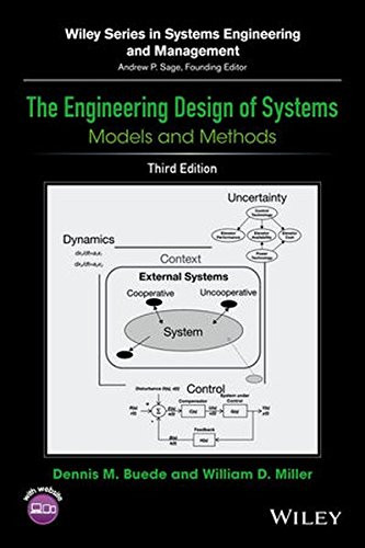 Engineering Design of Systems