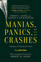 Manias Panics and Crashes