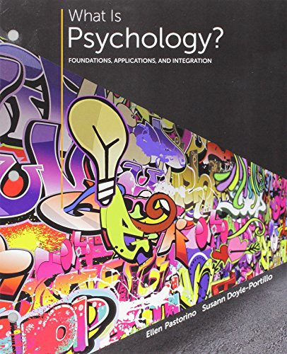 What is Psychology?