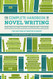 Complete Handbook of Novel Writing