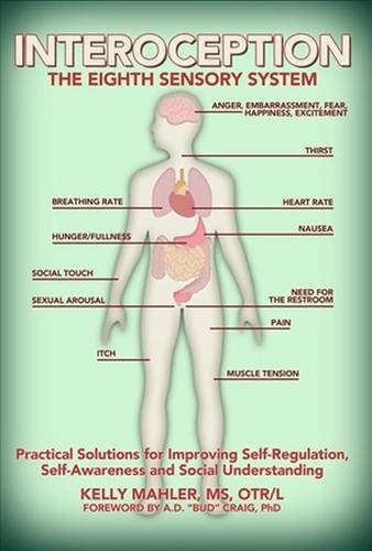 Interoception: The Eighth Sensory System