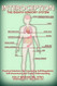 Interoception: The Eighth Sensory System