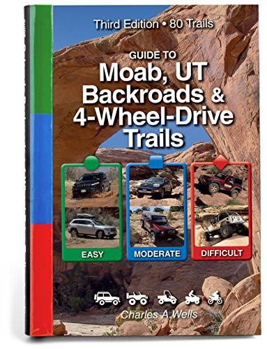 Guide to Moab UT Backroads & 4-Wheel Drive Trails