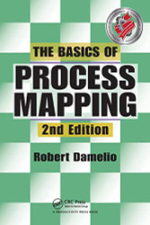 Basics of Process Mapping