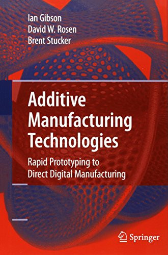 Additive Manufacturing Technologies