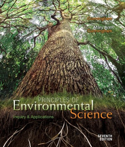 Principles of Environmental Science