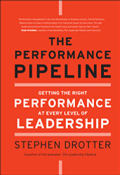 Performance Pipeline: Getting the Right Performance At Every