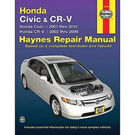 Honda Civic 2001-2010 & CRV 2002-2009