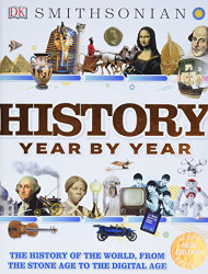 History Year by Year