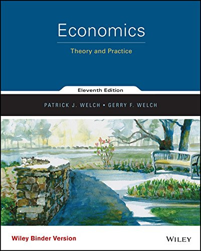 Economics: Theory and Practice