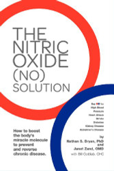 Nitric Oxide (NO) Solution