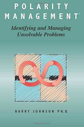 Polarity Management: Identifying and Managing Unsolvable Problems