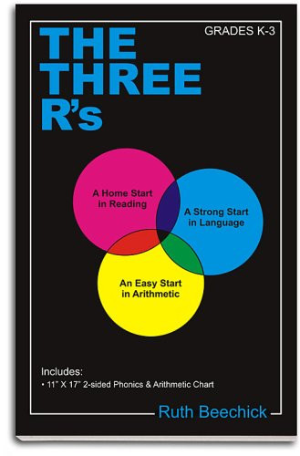 Three R's