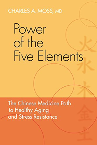 Power of the Five Elements