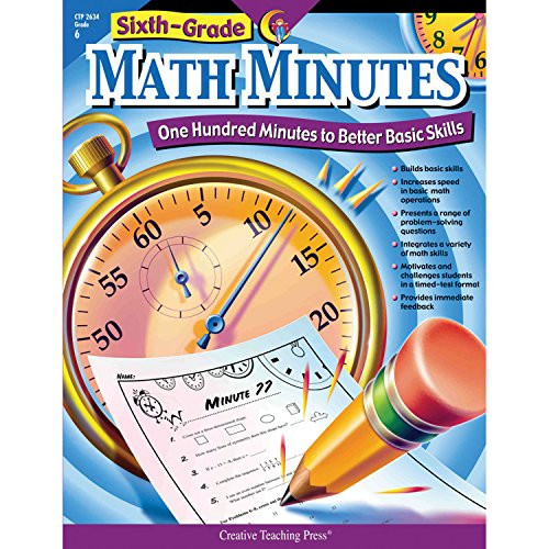 Sixth Grade Math Minutes