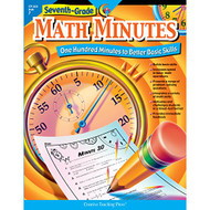 Seventh Grade Math Minutes